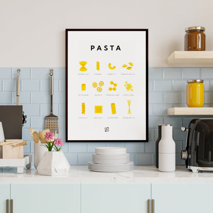Pasta Guide