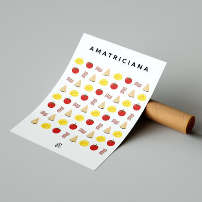 Recipe Amatriciana