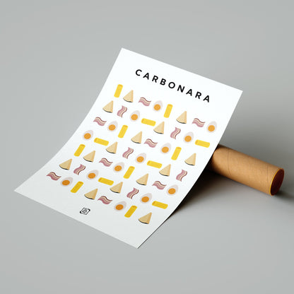 Recipe Carbonara
