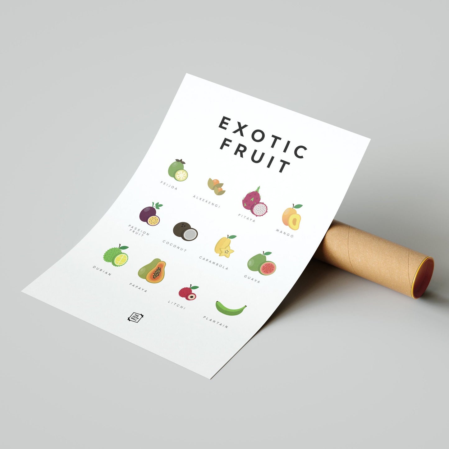 Exotic Fruit Guide