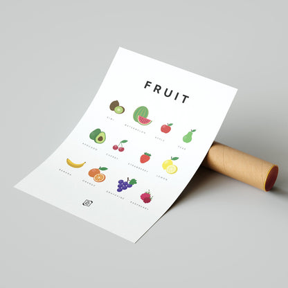Fruit Guide