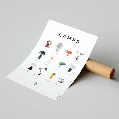 Lamps Guide