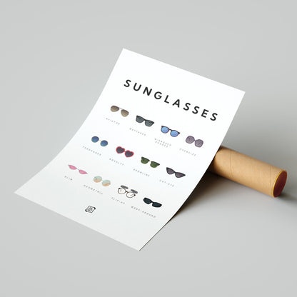 Sunglasses Guide