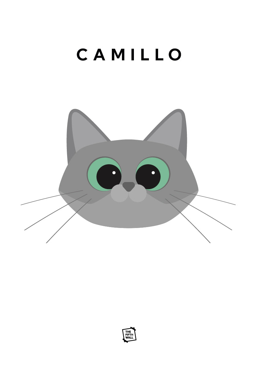 Pets Poster Personalizzabile