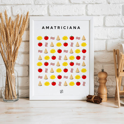 Recipe Amatriciana