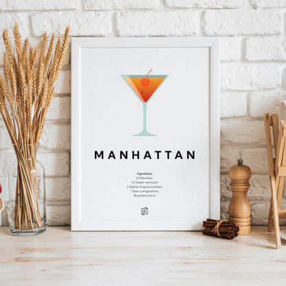 Manhattan Cocktail Recipe