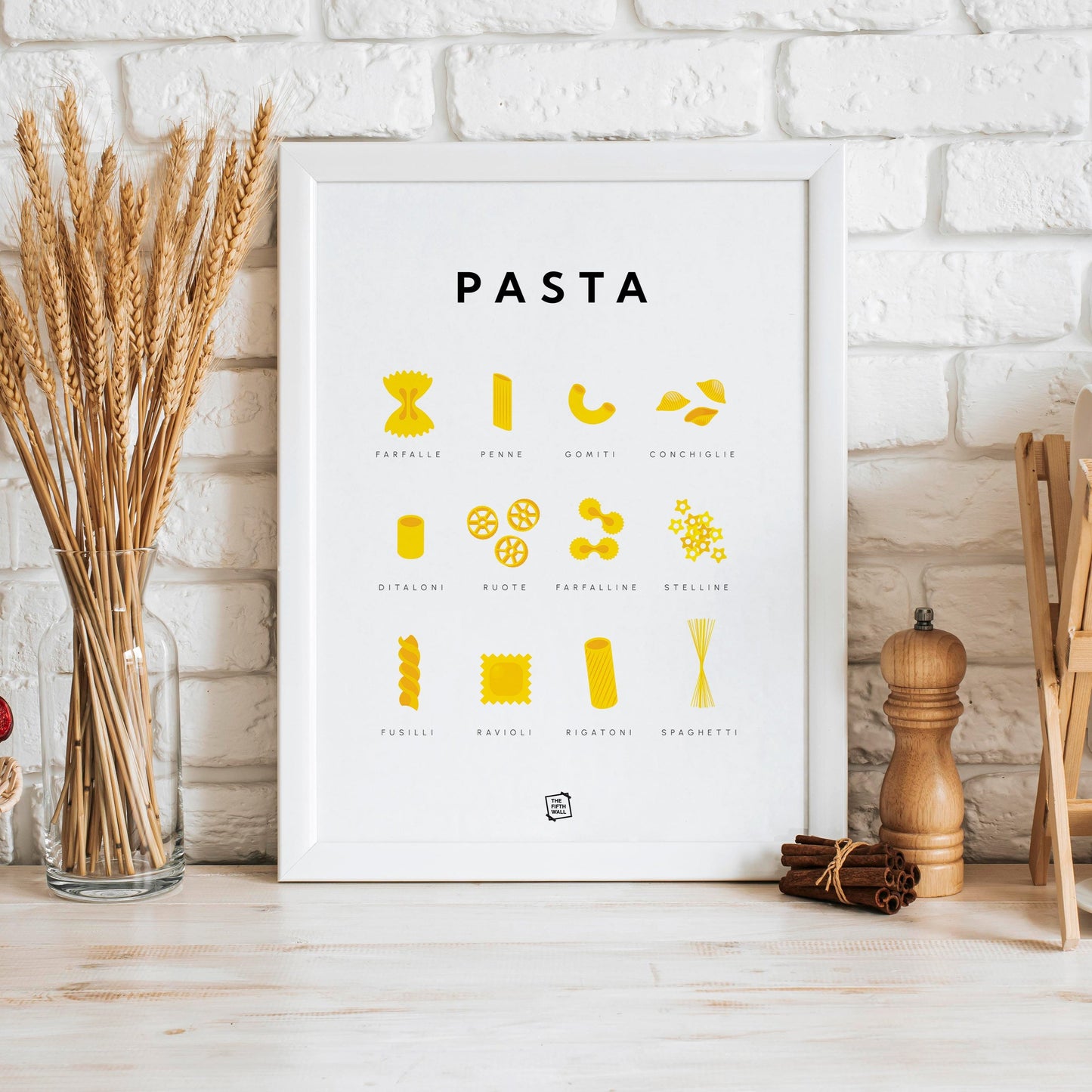 Pasta Guide