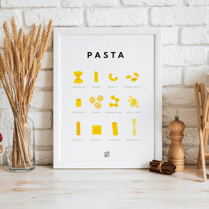 Pasta Guide