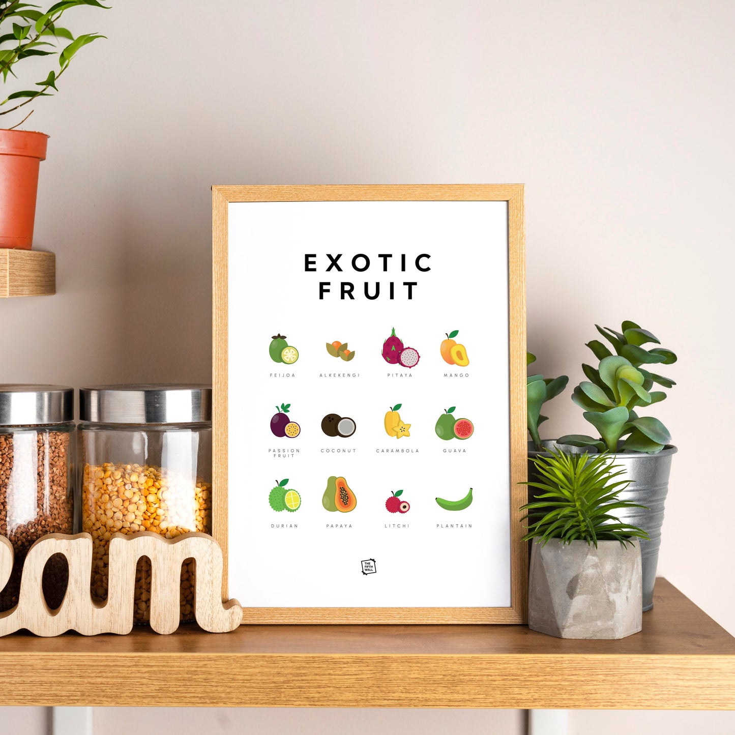 Exotic Fruit Guide