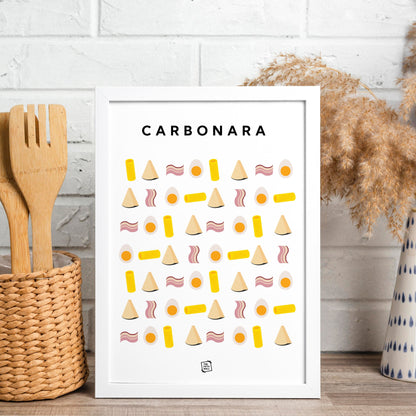 Recipe Carbonara