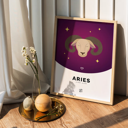 Aries Zodiac Sign