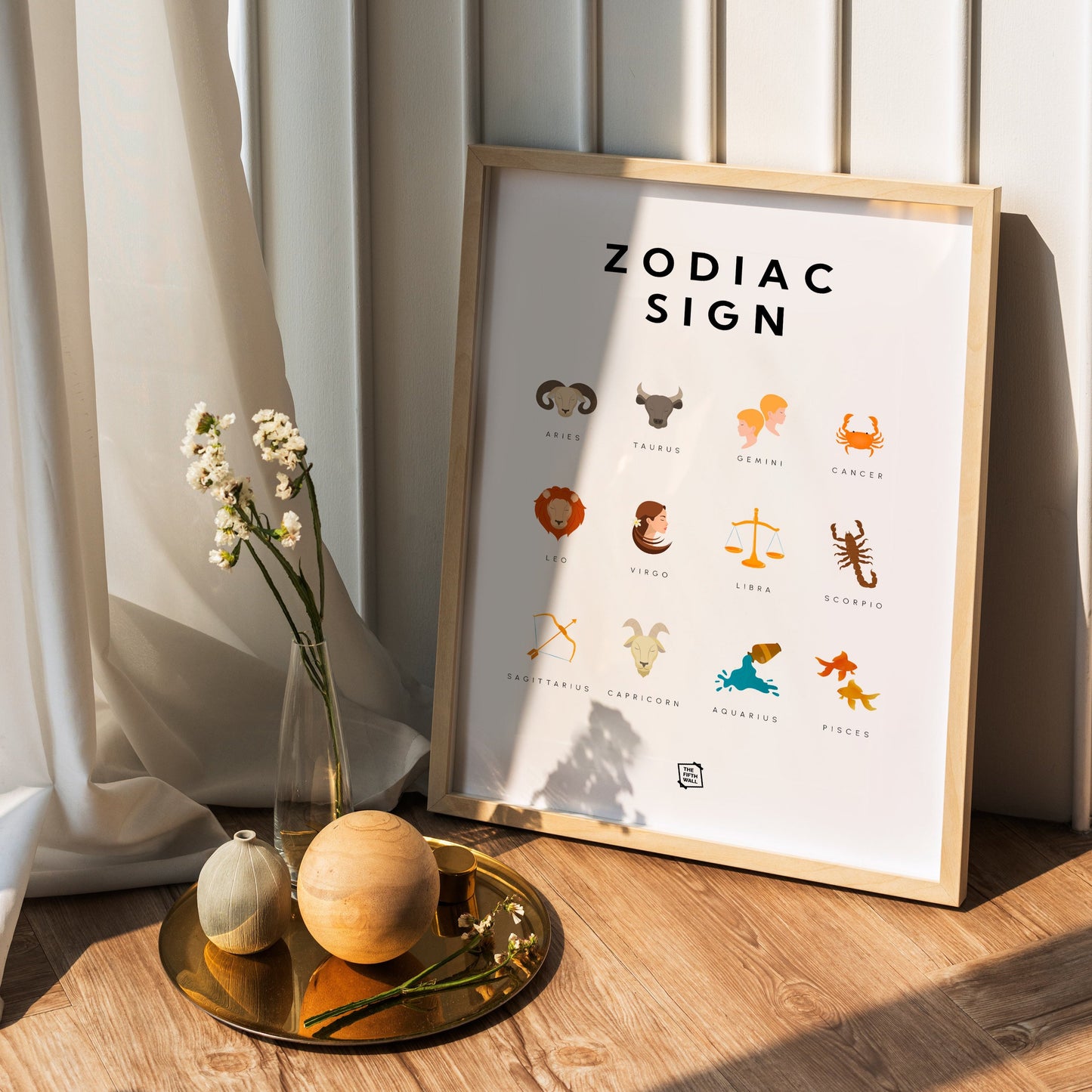 Zodiac Sign Guide