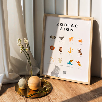 Zodiac Sign Guide