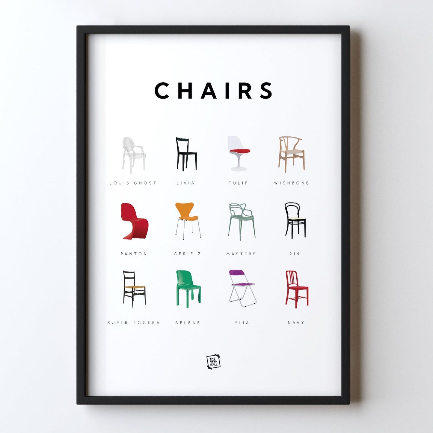 Chairs Guide