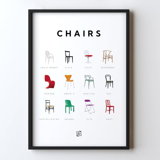 Chairs Guide