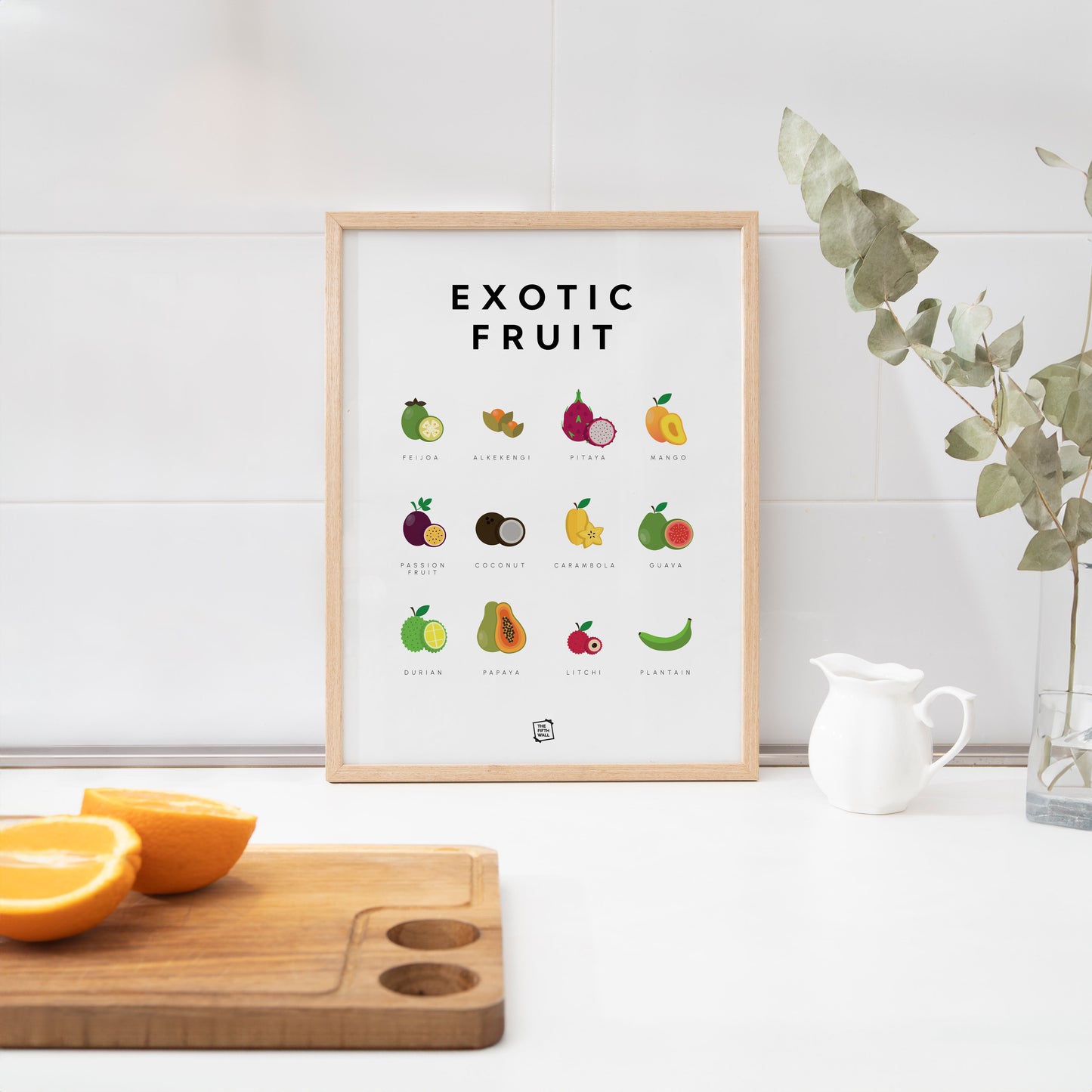 Exotic Fruit Guide