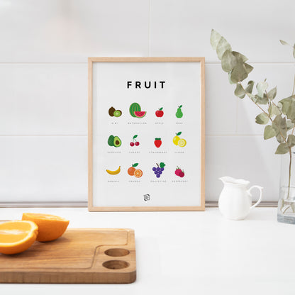 Fruit Guide