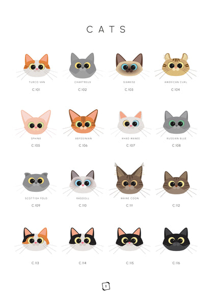 Pets Poster Personalizzabile