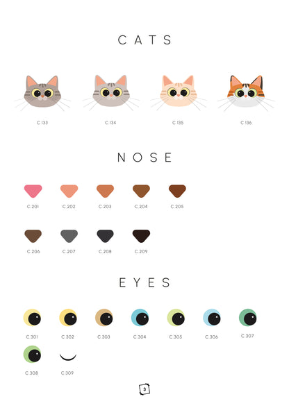 Pets Poster Personalizzabile