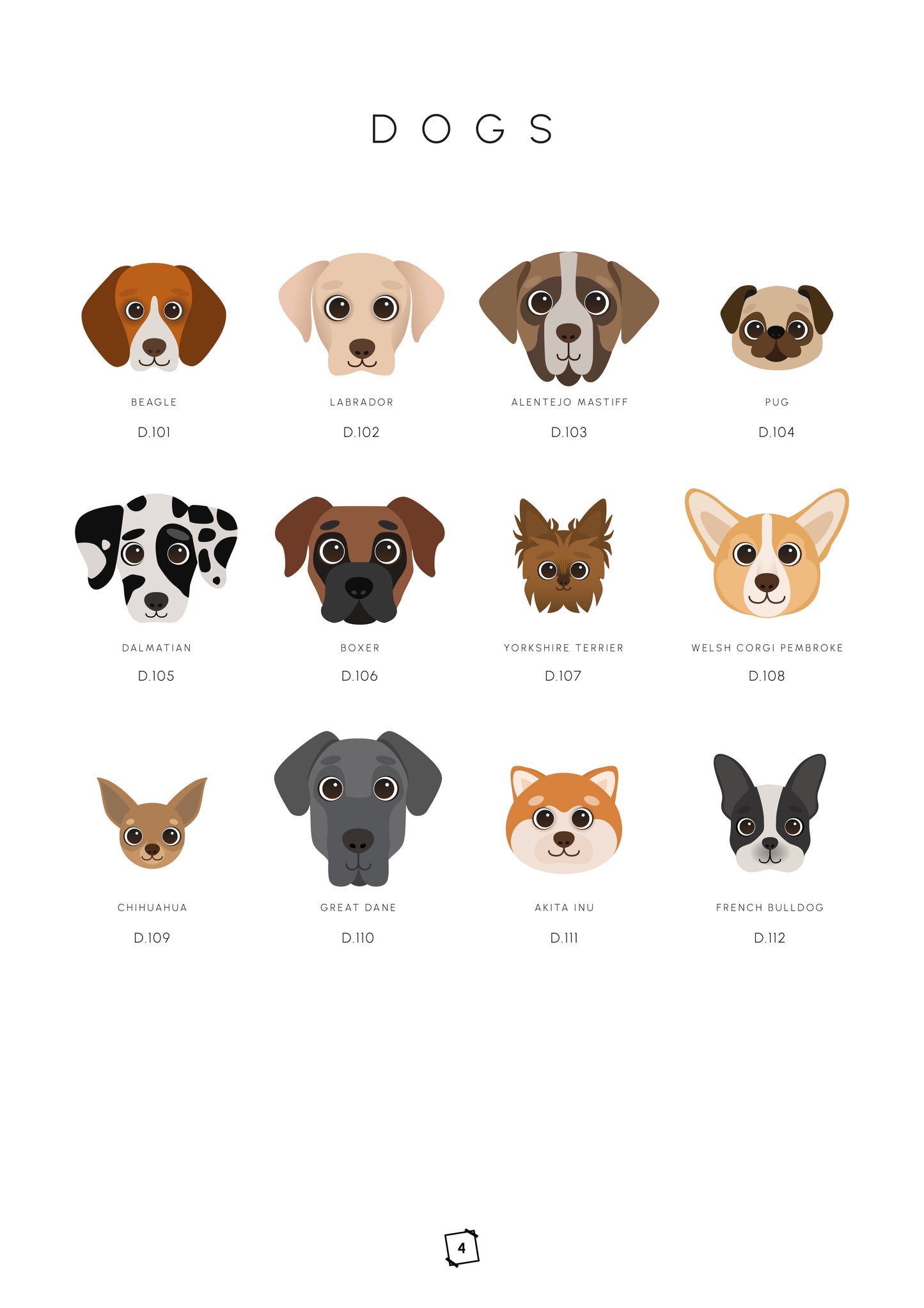 Pets Poster Personalizzabile
