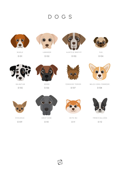 Pets Poster Personalizzabile