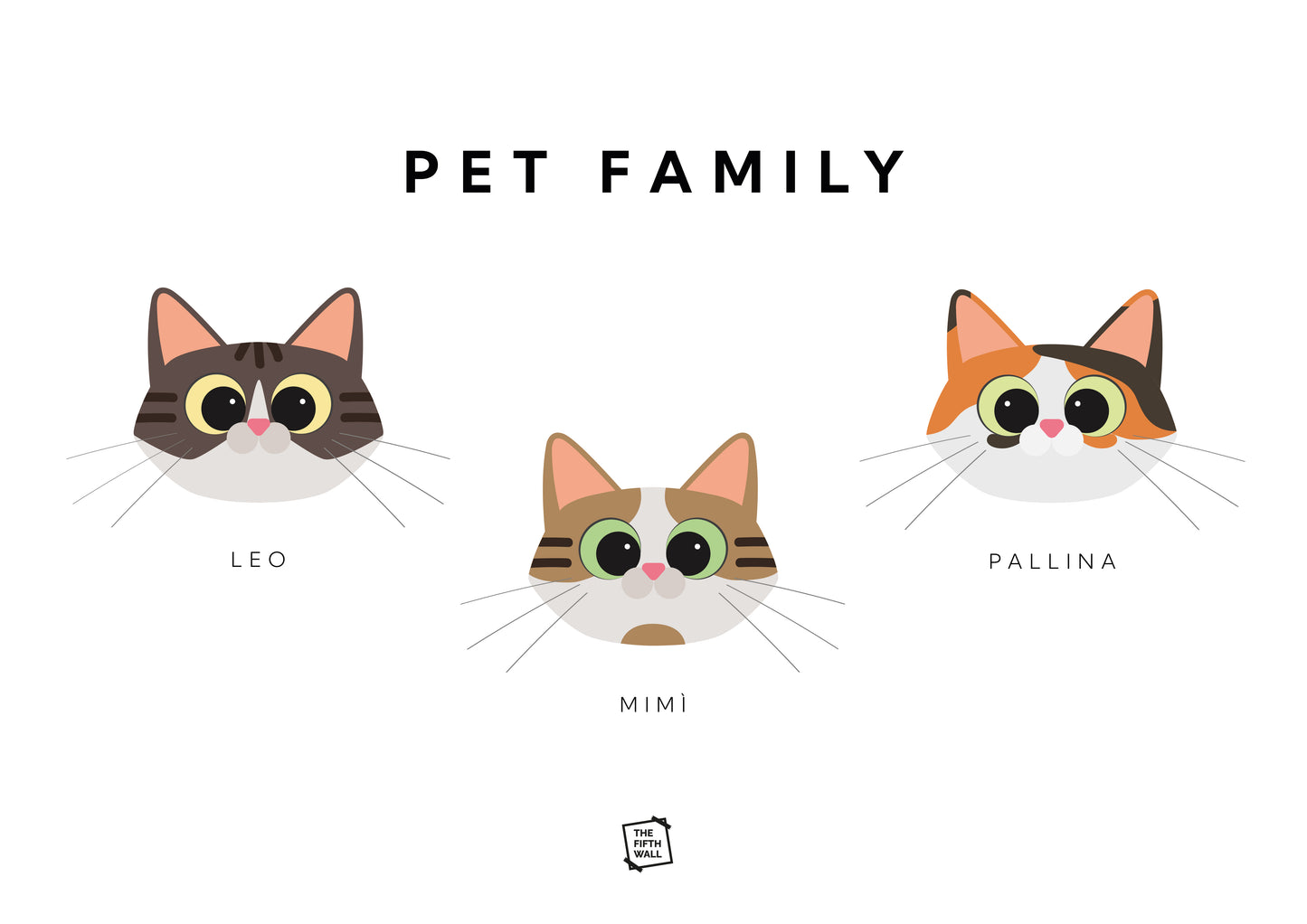 Pets Poster Personalizzabile