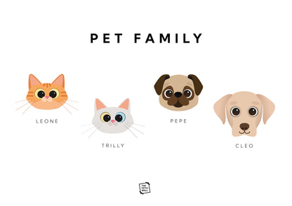 Pets Poster Personalizzabile