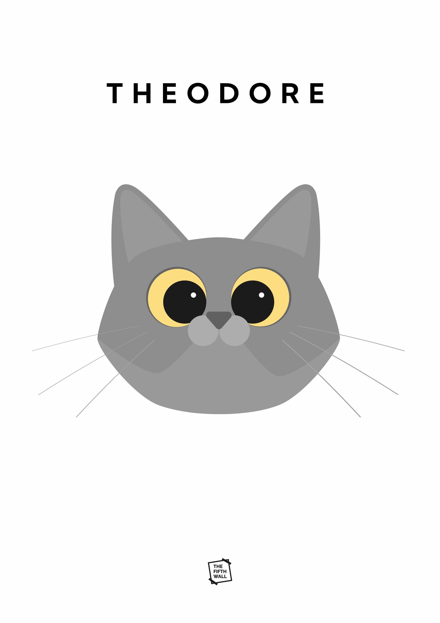 Pets Poster Personalizzabile