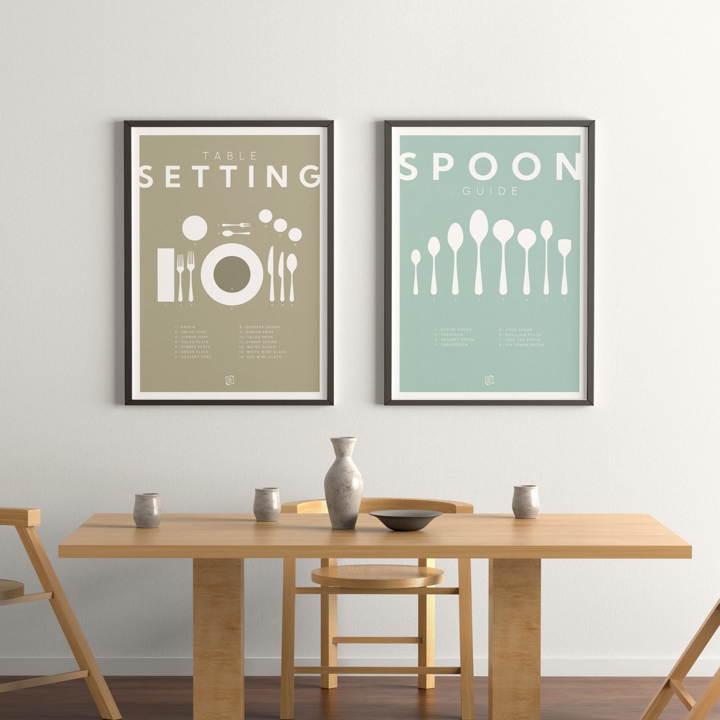 Spoon Guide
