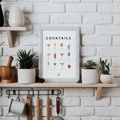 Cocktails Guide