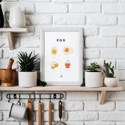 Egg Guide