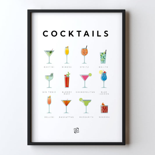Cocktails Guide
