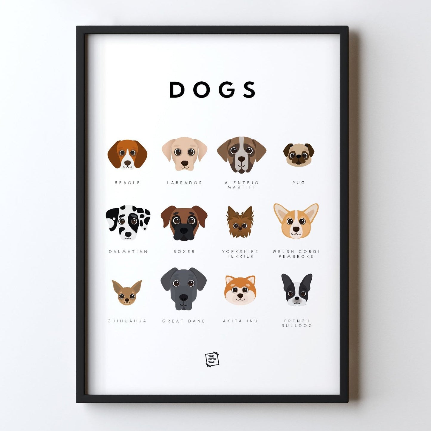Dogs Guide