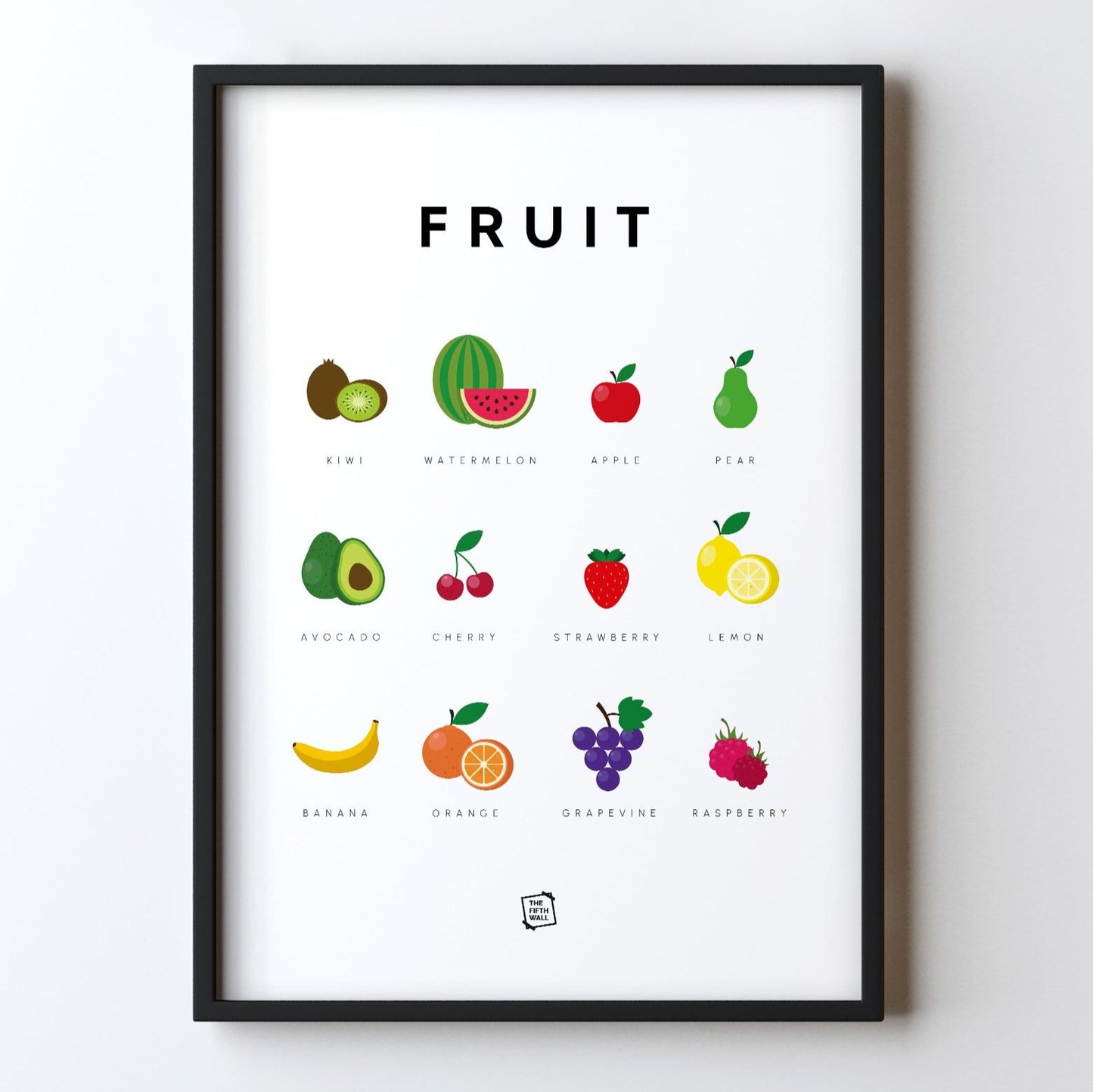 Fruit Guide