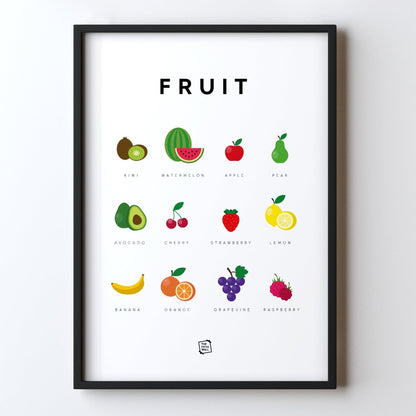 Fruit Guide