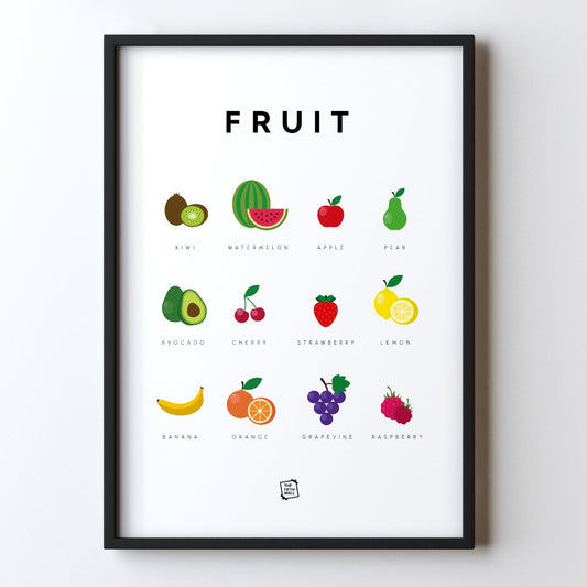 Fruit Guide