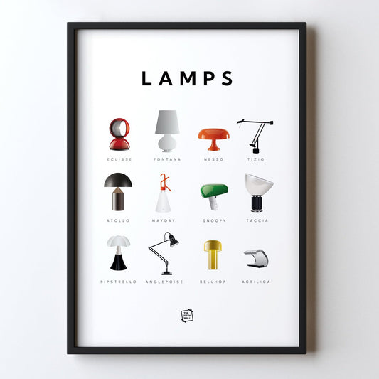Lamps Guide