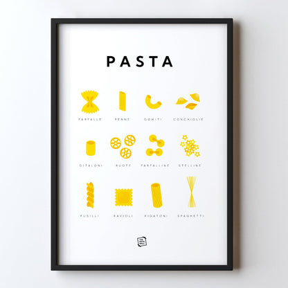 Pasta Guide