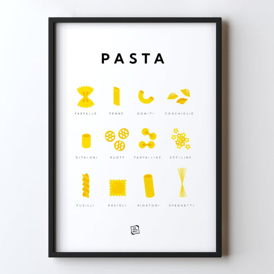 Pasta Guide