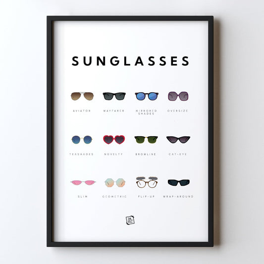 Sunglasses Guide