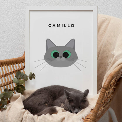 Pets Poster Personalizzabile