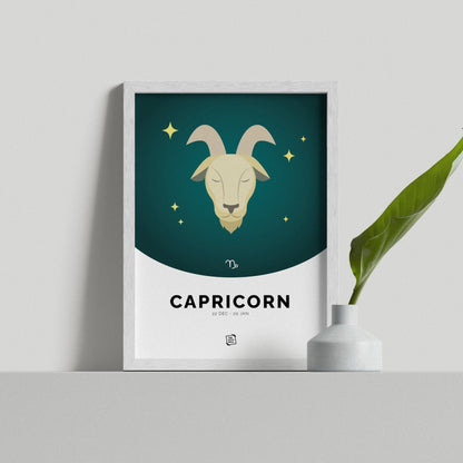 Capricorn Zodiac Sign