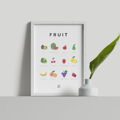 Fruit Guide