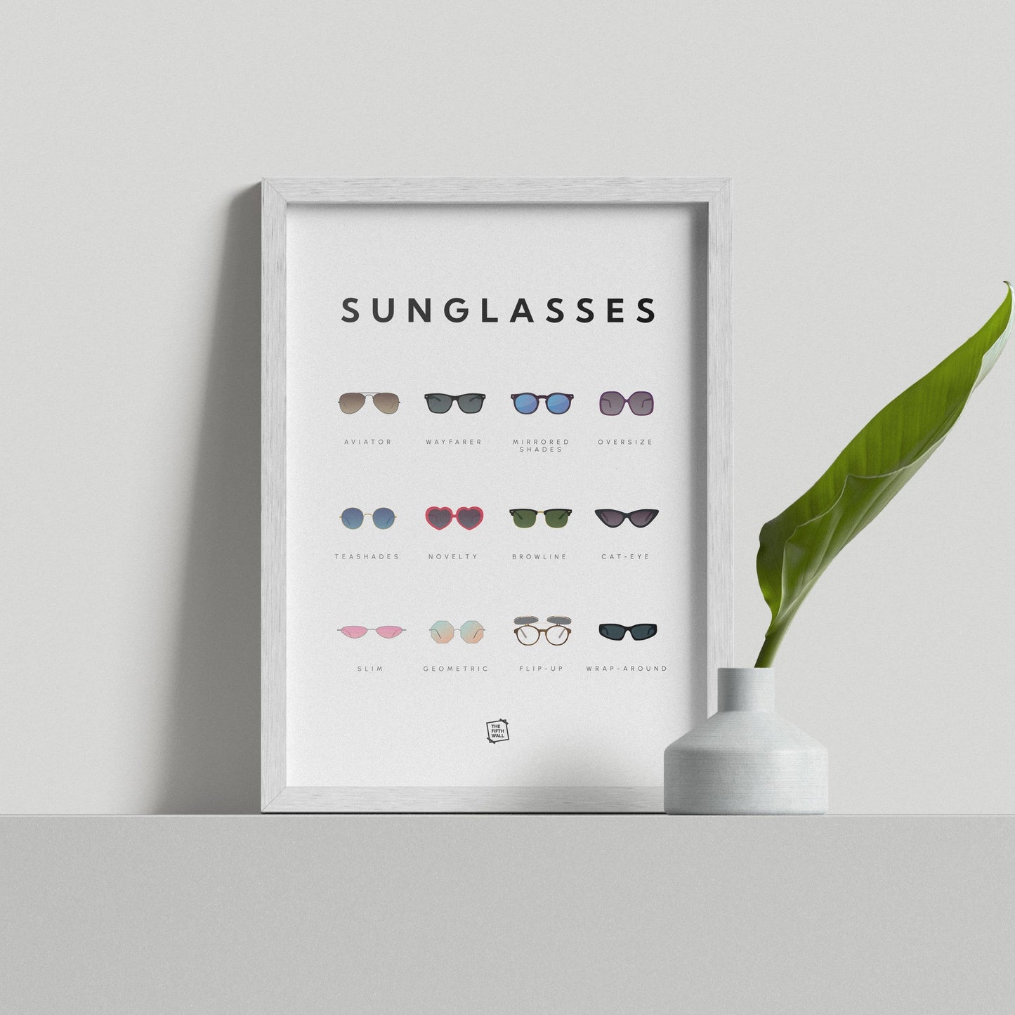 Sunglasses Guide