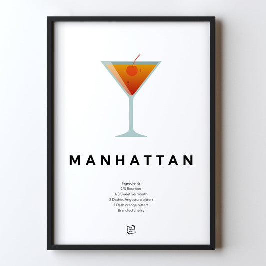 Manhattan Cocktail Recipe