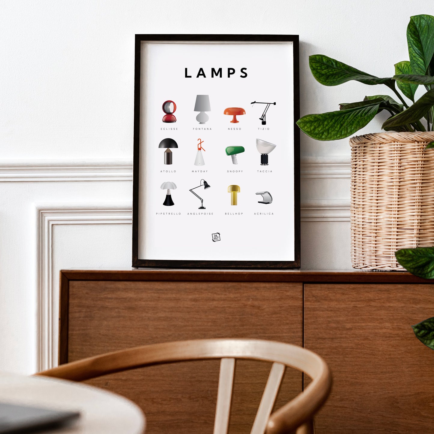 Lamps Guide