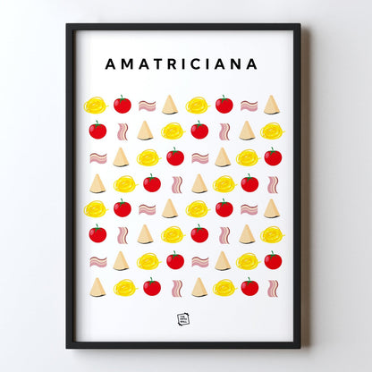 Recipe Amatriciana