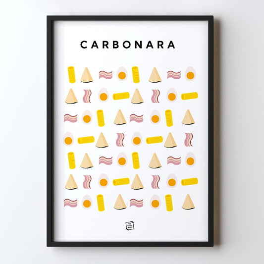 Recipe Carbonara