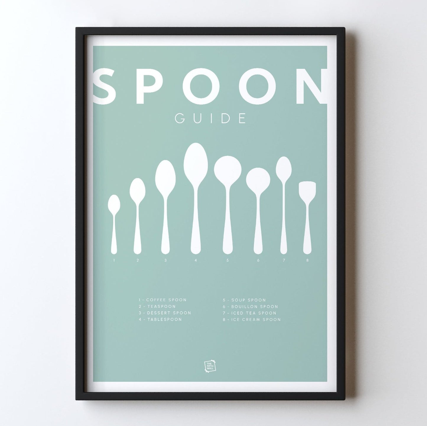 Spoon Guide