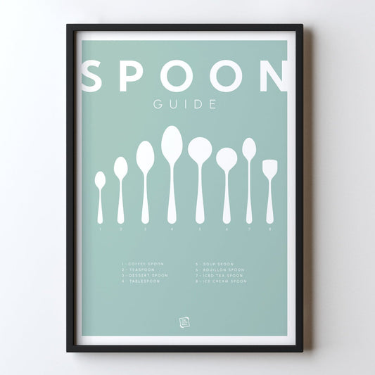 Spoon Guide